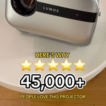 Load and play video in Gallery viewer, LUMOS FLIP 360 Degree Projector
